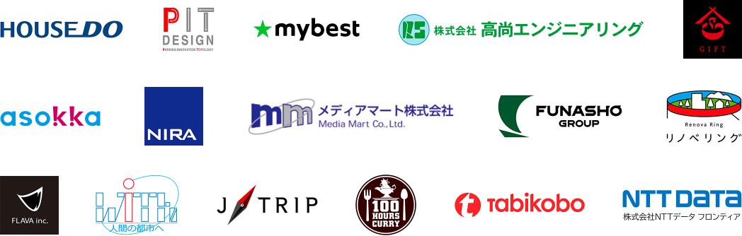 勤務時間、PC画面、勤務場所がひと目でわかる!