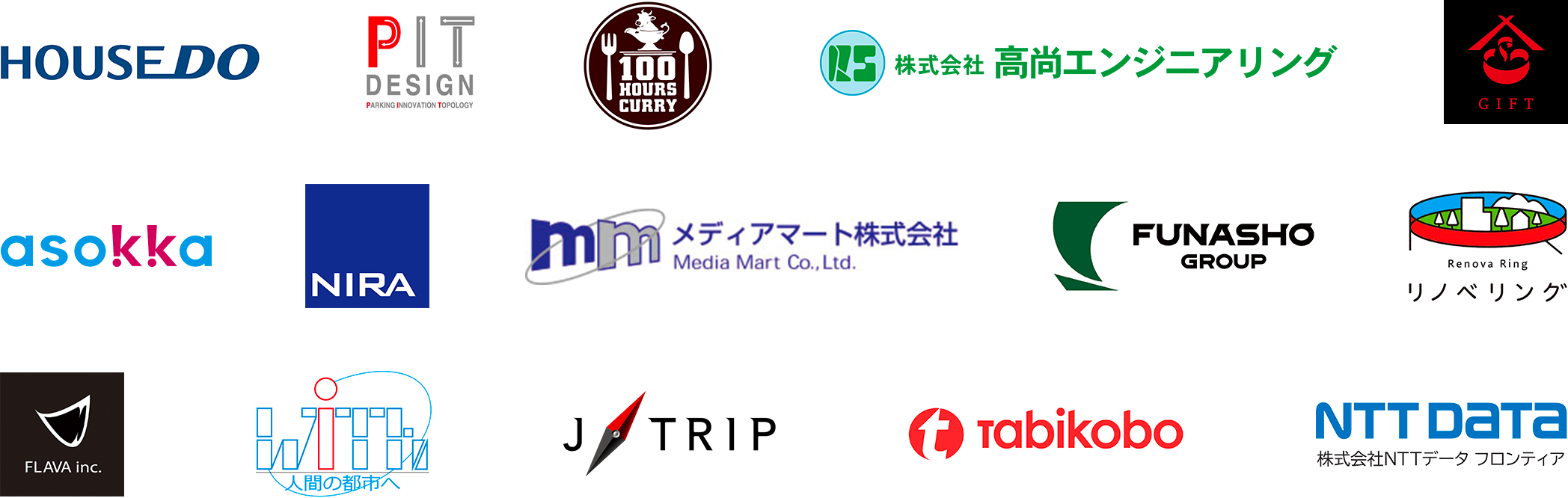 勤務時間、PC画面、勤務場所がひと目でわかる！