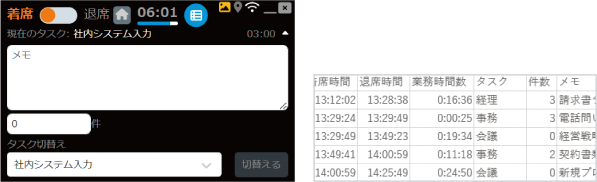 タスクごとの業務時間の記録