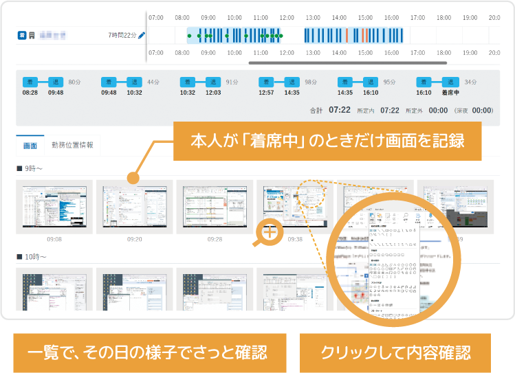 働いている画面がわかる