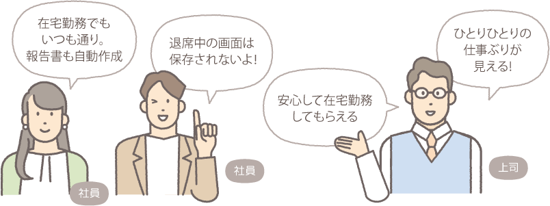 本人が着席中としている時間のみ、パソコン画面をランダム保存。部下の仕事ぶりをさっと確認できます