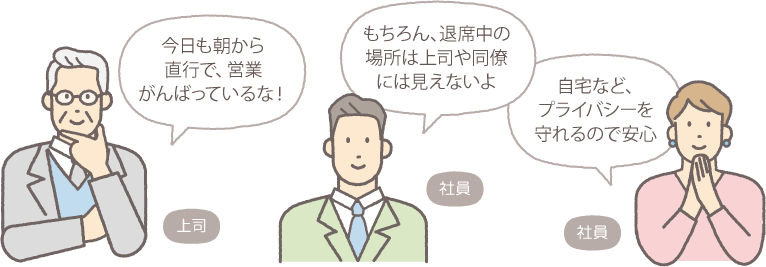 「着席中」のみ移動経路が地図上に表示。面倒な報告は不要！