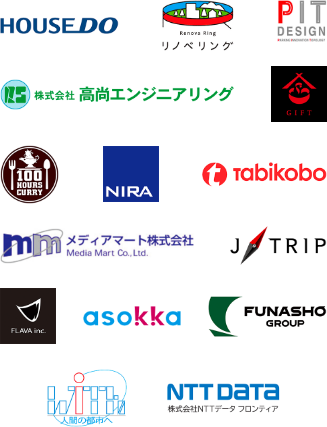 勤務時間、PC画面、勤務場所がひと目でわかる！