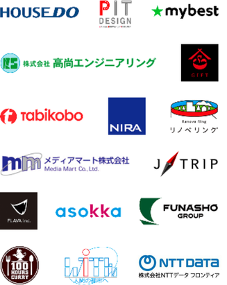 勤務時間、PC画面、勤務場所がひと目でわかる!