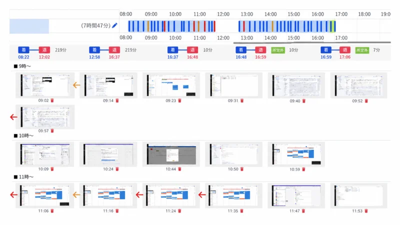 勤務タイムラインと複数のサムネイル画面で、管理者が確認しやすいことを示すイラスト