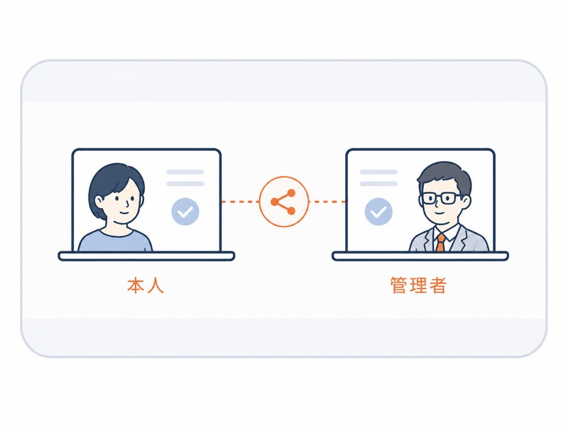 本人と管理者、それぞれの画面が共有マークでつながっているイラスト
