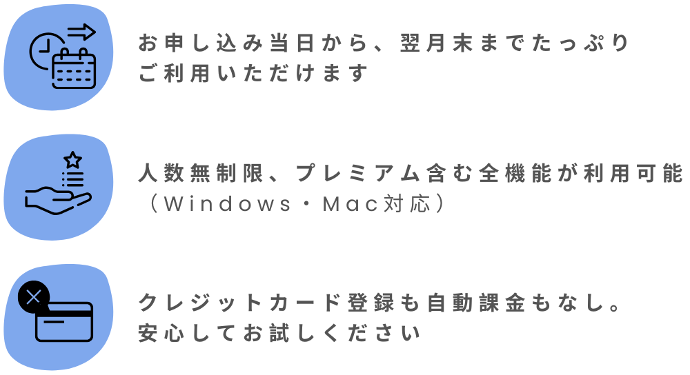 無料トライアル 当日から翌月末まで 人数無制限 全機能対応 クレジットカード登録不要